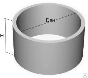 Фото Кольцо колодезное стеновое КС 8-9 900х960х800 мм, 520 кг