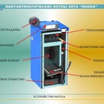 Фото №6 Котел твердотопливный полуавтоматический ZOTA "Magna" 45 кВт