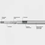 фото Тип ELP/Si-F до 200°C, ELP/Si F 20 B,  ELP/Si F 30 B,  ELP/Si F 40 B,  ELP/Si F 40 B,  ELP/Si F 20 BOT,  ELP/Si F 30 BOT,  ELP/Si F 40 BOT,  ELP/Si F 40 BOT