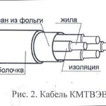 фото Кабель термоэлектродный КМТВЭВ м (ХА)