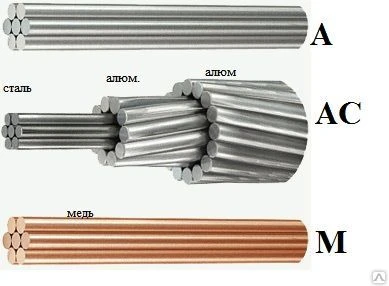 Фото Провод алюминиевый неизолированный АС 25 (за метр)