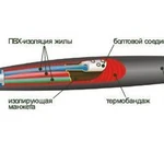 фото Муфта 1СТп(тк)- 4*(16-25) с СБ универсальная