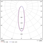 Фото №2 Накладной промышленный светодиодный светильник LC 600-SKY PROMК30 600Вт 5000К 150 Лм/Вт 90000 Лм