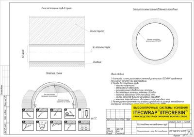 Фото Проект на усиление звеньев ж/б водопропускных труб под насыпи автодорог, ЖД