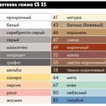 Фото №2 Затирка-герметик силиконовая CS 25 серебристо-серый Ceresit 280 мл