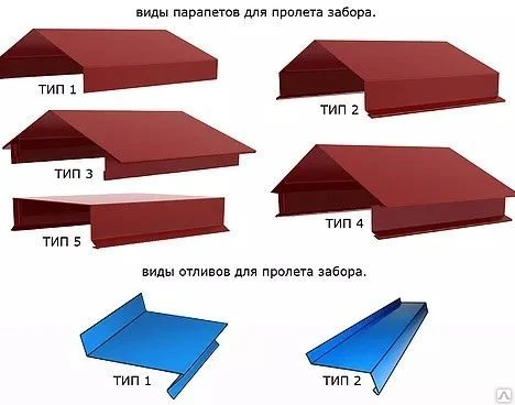 Фото Отлив 150 оцинкованный