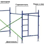 фото Леса строительные ЛРСП 40 комплект (без пят)