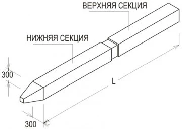 Фото Свая составная С270-35-св.1