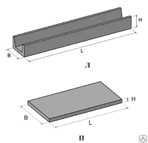 Фото Крышка лотка П1-8