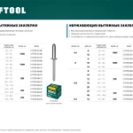 Фото №2 Нержавеющие заклепки Inox 3.2 х 10 мм 1000 шт Kraftool 311705-32-10