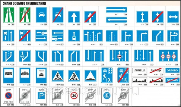 Фото Знаки особых предписаний ООО Нива