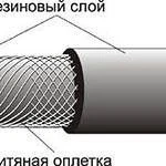 фото Рукав пневматический 18Г-1,0 ГОСТ 18698-79 У2