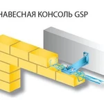 фото Навесная консоль GSP 280, 285, BAUT