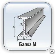 Фото Двутавровая балка 45М пс/сп, 3пс5 L=12000 мм ГОСТ 535-2005