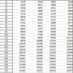 Фото №3 Дизельные генераторы электростанции от 1 до 5000 кВт и более