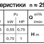 Фото №5 Самовсасывающие насосы для загрязненной воды Calpeda AM 40-110B, 230В/50Гц