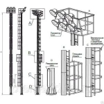 фото Мачты освещения МГФ-25-СР