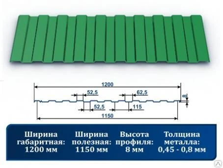 Фото Профнастил С-8 6002 зеленая трава