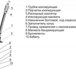 Фото №3 Муфта кабельная концевая 3КНТп-10-70/120 (Б) КВТ