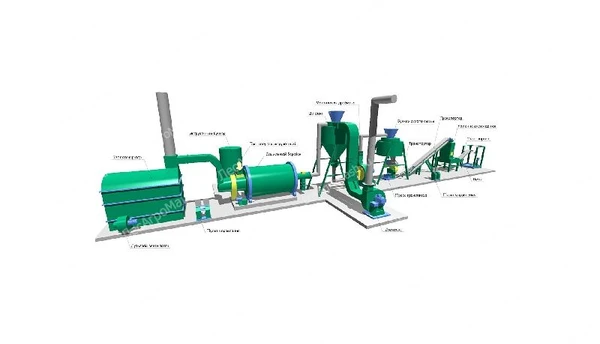 Фото Линия оборудования для производства топливных пеллет ЛПП-1000 - от Производителя