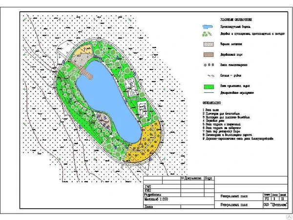 Фото Ландшафтное проектрование проект декоративного водоема