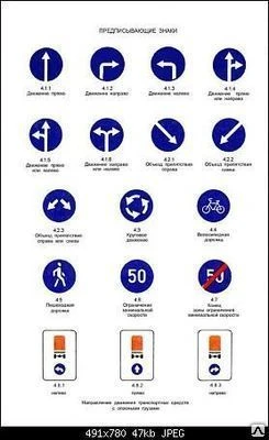 Фото Лист предписывающих информационных знаков