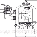 Фото №2 Фильтр Aquaviva SP650