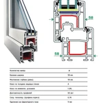 фото Окна ПВХ из профиля Exprof Practica 58мм