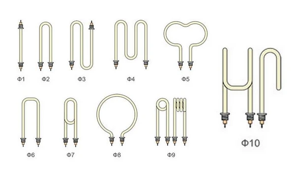 Фото Трубчатые электронагреватели тэн