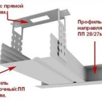 фото Подвес прямой (274 мм) 0,7мм