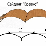 фото Сайдинг Блок-Хаус, толщина 0,5 мм