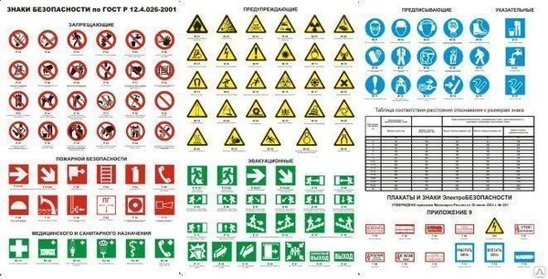 Фото Знаки на светоотражающей пленке (200х200, 150х300)