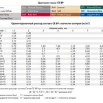 Фото №3 Затирка эпоксидная Ceresit CE 89 Ultraepoxy premium Прозрачная (бесцветная) 2,5 кг