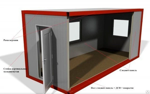 Фото Вагон бытовка из сэндвич панелей (полярный) 6,2 м