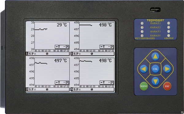 Фото Термодат-19М6 - четырехканальный измеритель температуры