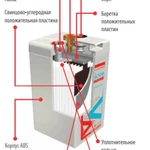 фото Аккумулятор VPbC 2-1000