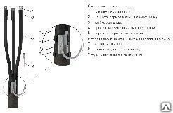 Фото Муфта 3КВ(Н)Тп-1 (70-120) с наконечниками ЗЭТА