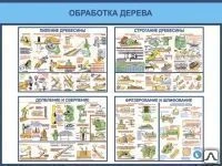 Фото Стенд &quot;Обработка дерева&quot; BZ04