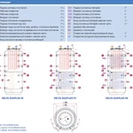 Фото №2 Delta Duoflex 1250 литров