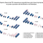 Фото №2 Емкость усиленная пластиковая КАС ТR 10000л литров. Цилиндрическая, вертикальная