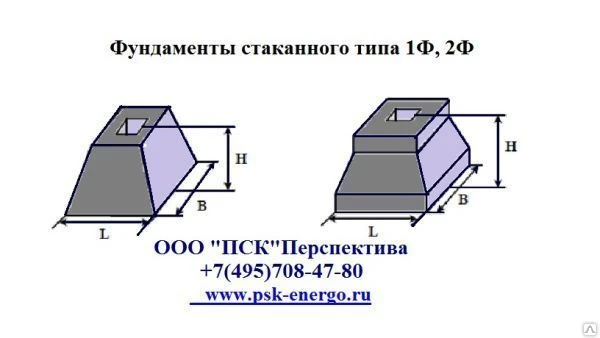 Фото Фундамент 1Ф-12.8-2