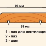 фото Вагонка сращенная Экстра