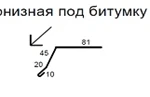 фото Кровельные металлические планки