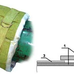 фото Термопояса для защиты сварного стыка ТЗПс