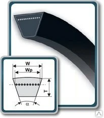 Фото Клиновые ремни. Профили A, B, C, Z
