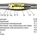 Фото №3 Муфта кабельная соед-ная 3СТп-10-150/240 (Б) КВТ