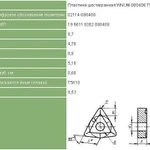 фото Твердосплавные пластины 02114-080408