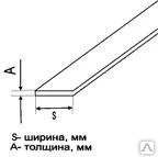 фото Полоса стальная 3*30 ГОСТ 103-2006
