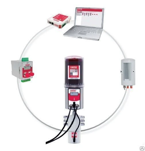 Фото Автоматическая централизованная система смазки Perma NET до 600 точек