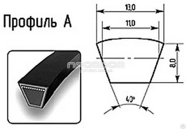 Фото Ремень клиновой А-1060